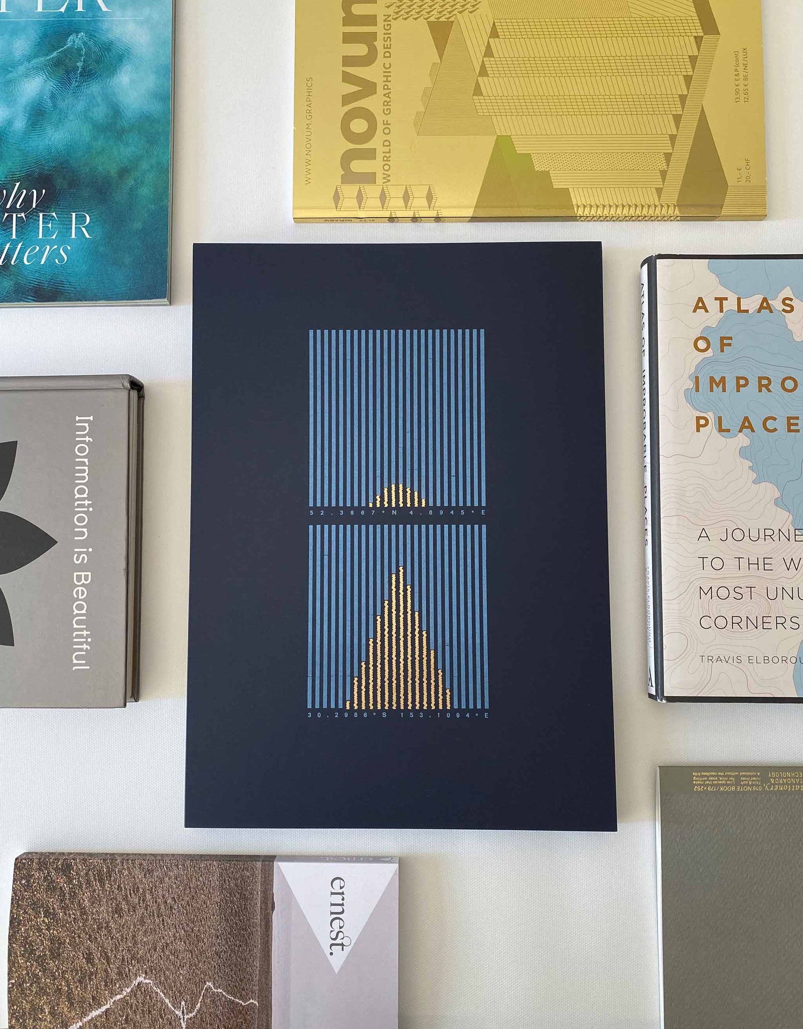Flat lay Letterpress data print Sunlight Hours. Light blue and gold vertical lines on dark blue background. Framed with books.