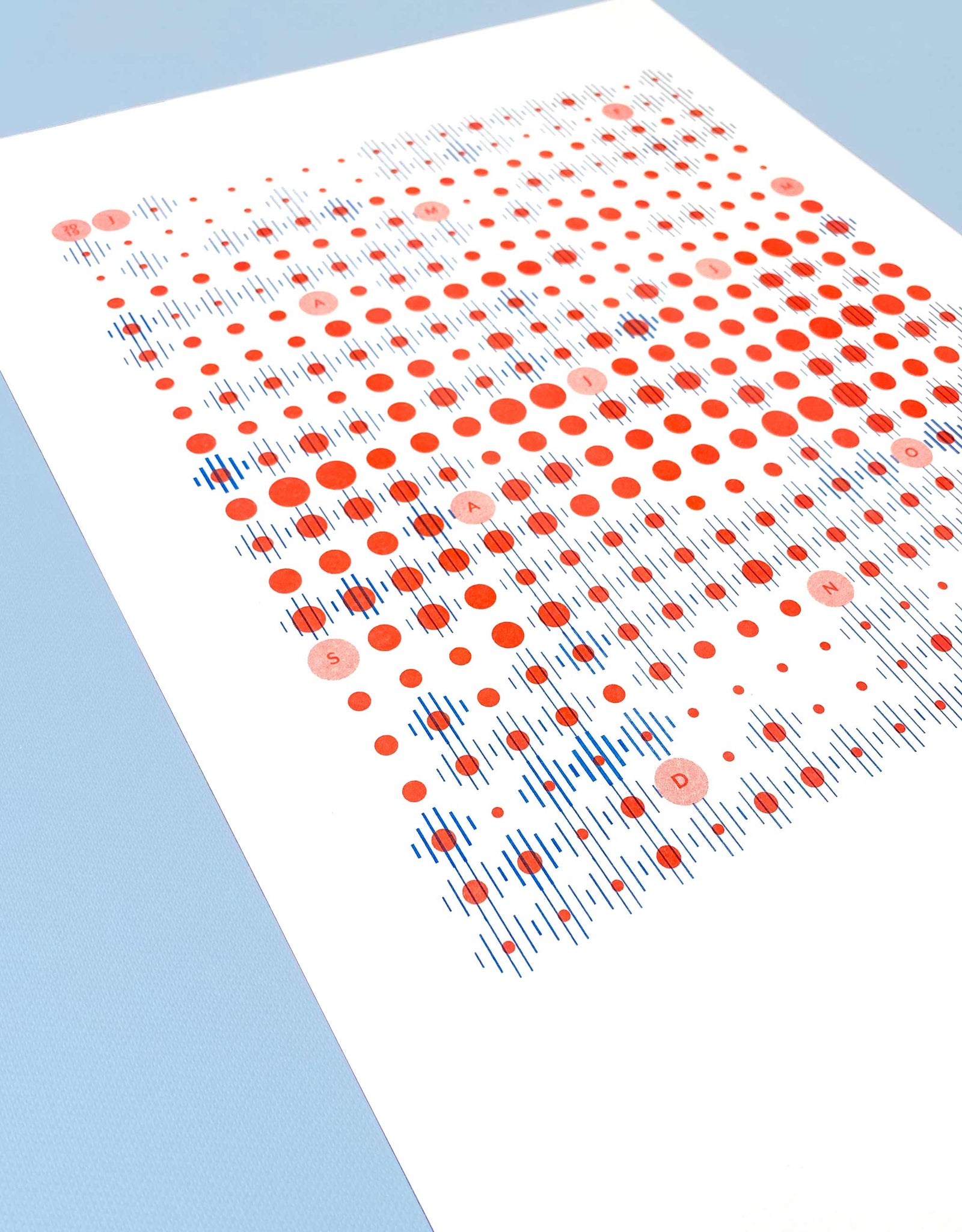 Low angle shot of data-visualisation print of Amsterdam weather pattern in blue and red grid formation on white paper